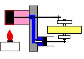 diagrama no  3 del mismo motor  alfa