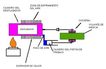 diagrama  de un motor  alfa  solar  experimeto 1